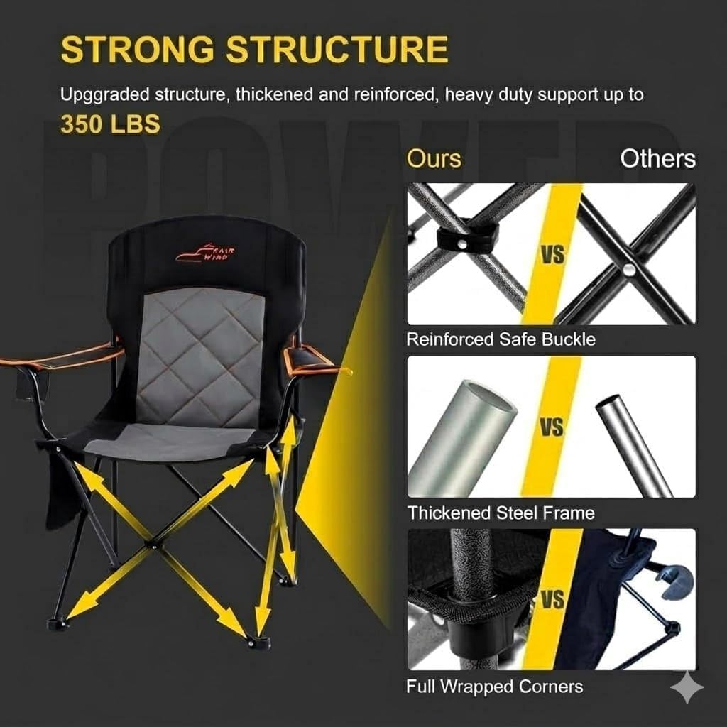 FAIR WIND 2 Pack Fully Padded Camping Chair 350LBS Capacity Heavy Duty Portable Chair with Cup Holder &Side Pocket Lawn Chair for Outside, Tailgating,Beach, Sports